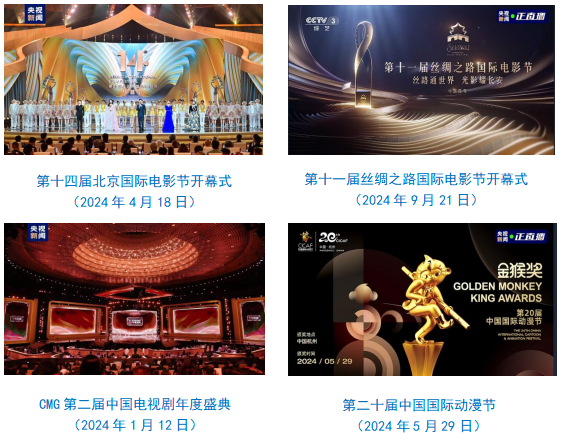 社会责任报告（2024年度）冰球突破游戏中央广播电视总台(图10)