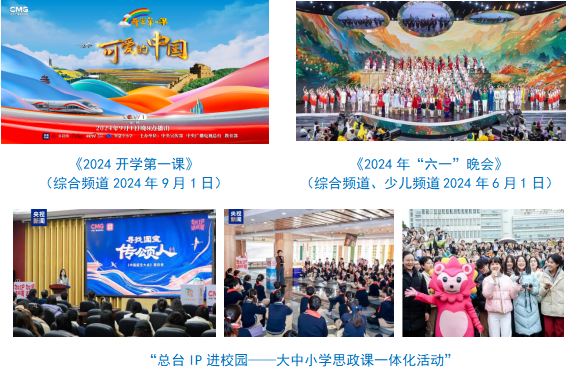 社会责任报告（2024年度）冰球突破游戏中央广播电视总台(图14)