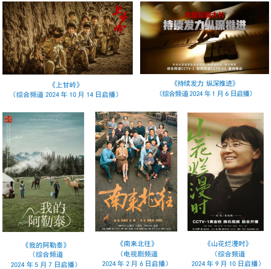 社会责任报告（2024年度）冰球突破游戏中央广播电视总台(图18)
