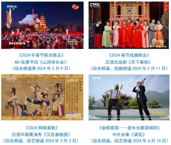 社会责任报告（2024年度）冰球突破游戏中央广播电视总台(图26)