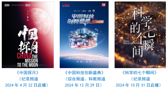 社会责任报告（2024年度）冰球突破游戏中央广播电视总台(图33)