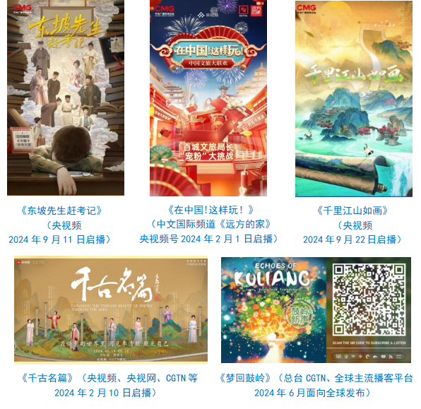 社会责任报告（2024年度）冰球突破游戏中央广播电视总台(图30)