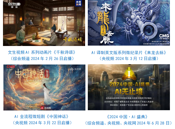社会责任报告（2024年度）冰球突破游戏中央广播电视总台(图34)
