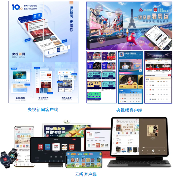 社会责任报告（2024年度）冰球突破游戏中央广播电视总台(图35)