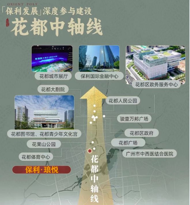 琅悦售楼处发布启幕鼎级尊邸冰球突破广州热搜楼盘｜保利(图2)