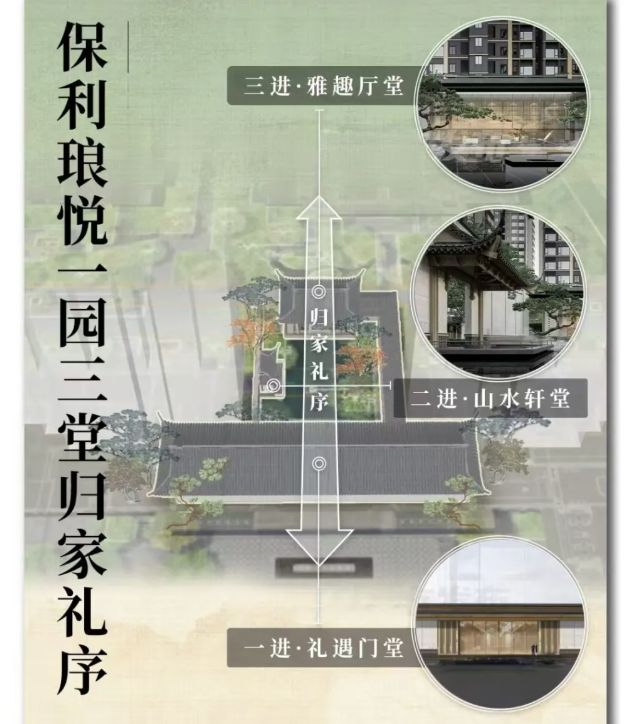 琅悦售楼处发布启幕鼎级尊邸冰球突破广州热搜楼盘｜保利(图12)